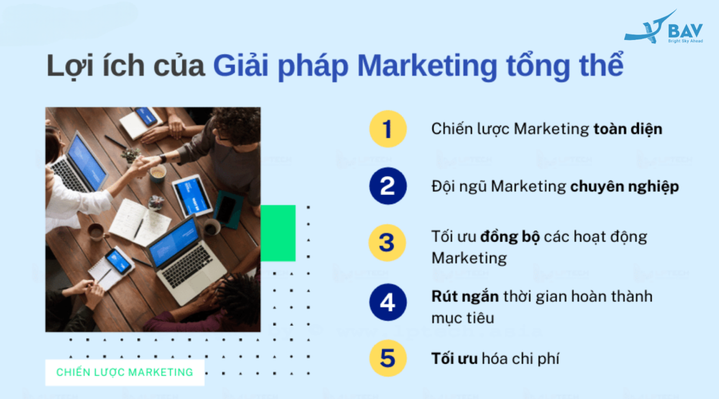 BAV Ninh Bình – Cung cấp giải pháp marketing tổng thể