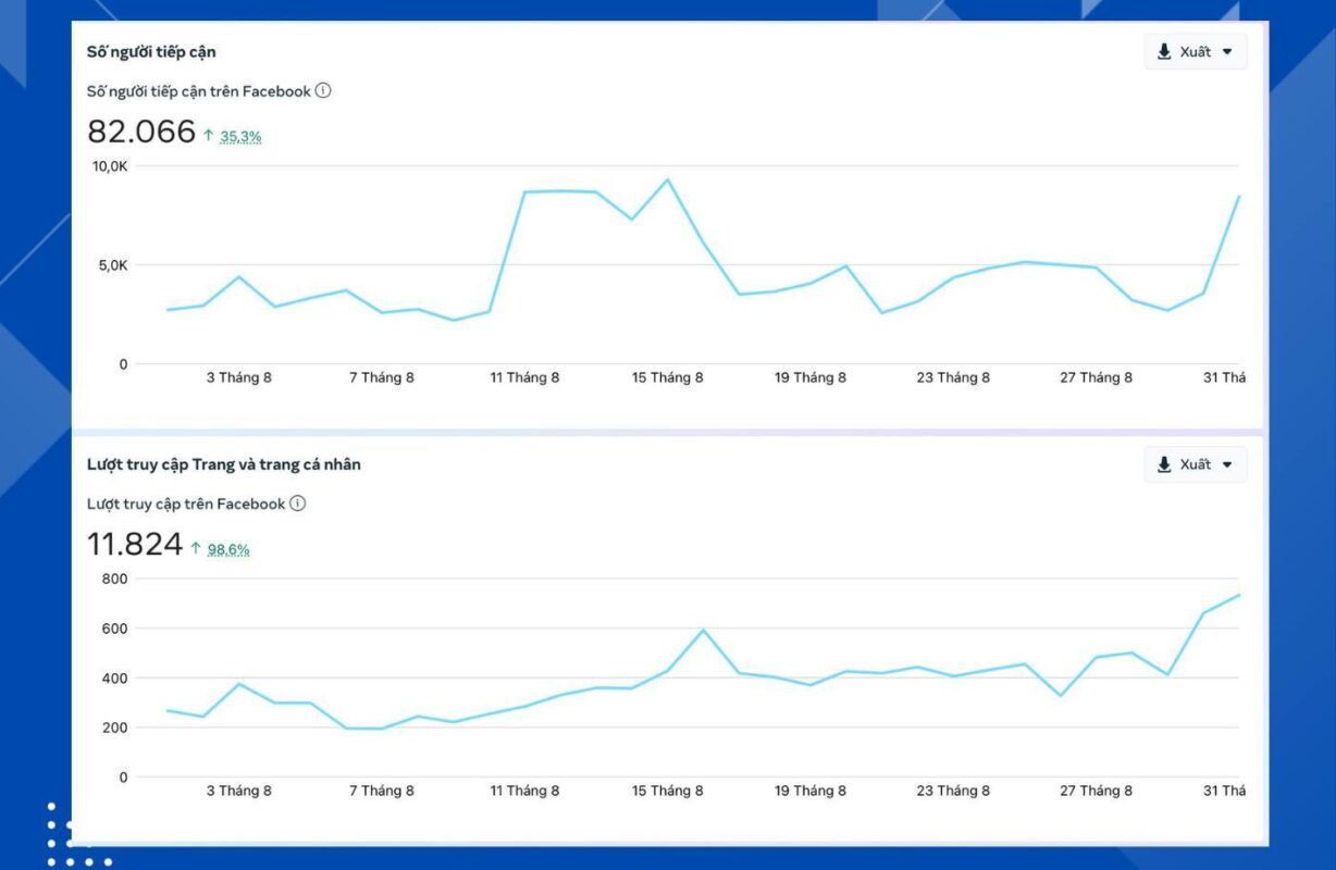 BAV Ninh Bình – Cung cấp giải pháp marketing tổng thể