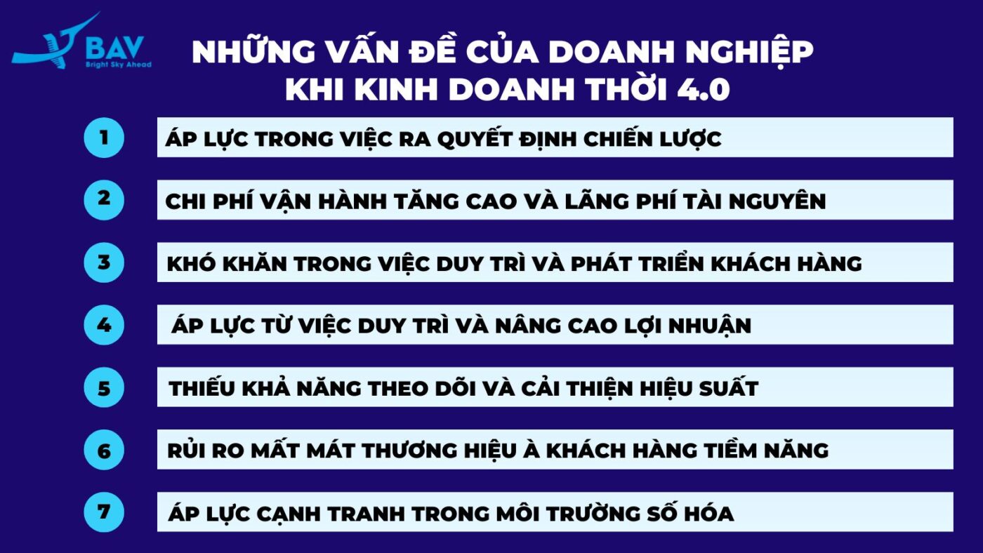 BAV Ninh Bình – Cung cấp giải pháp marketing tổng thể