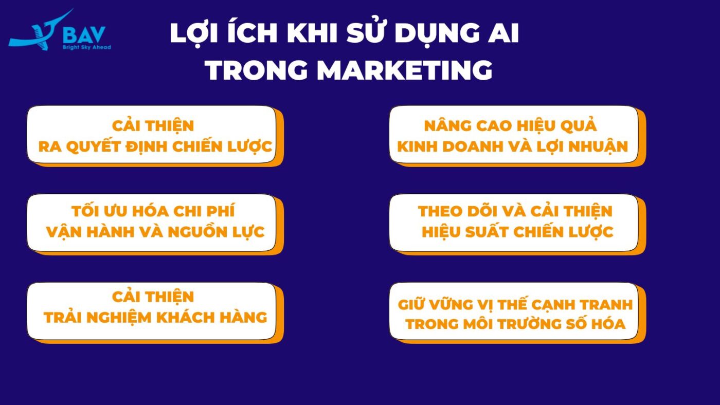 BAV Ninh Bình – Cung cấp giải pháp marketing tổng thể